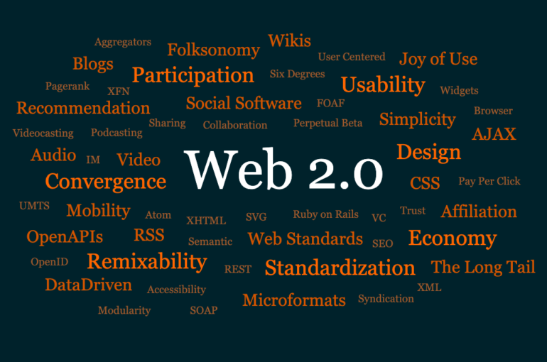 What is Tag Cloud and how you can be benefited from it?